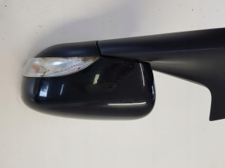 Zpětné zrcátko Renault LUSTERKO
