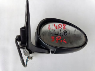 Zpětné zrcátko Rover