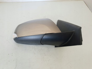 Zpětné zrcátko Renault RENAULT, LUSTERKO