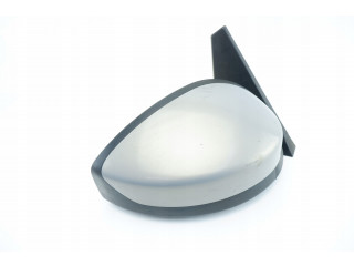 Zpětné zrcátko Renault