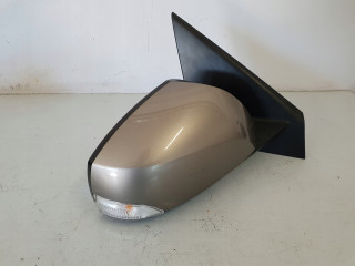 Zpětné zrcátko Renault RENAULT, LUSTERKO