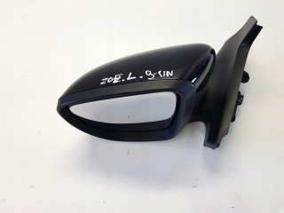 Zpětné zrcátko Renault LUSTERKO