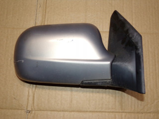 Zpětné zrcátko  Kia       