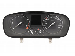 Přístrojová deska Renault 248100006R 248100006R