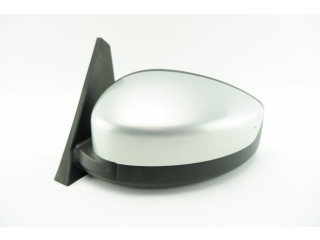 Zpětné zrcátko Renault