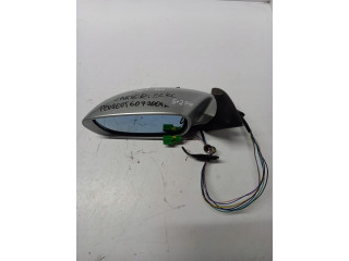 Zpětné zrcátko  Peugeot      LAKIERU 