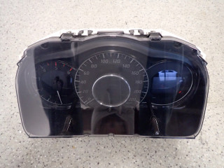 Přístrojová deska Nissan