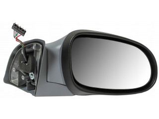 Zpětné zrcátko goRabbit