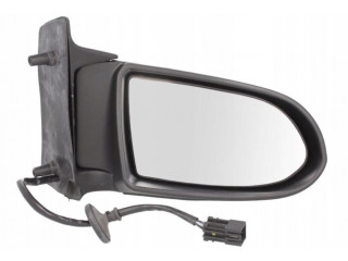 Zpětné zrcátko  Inny (zamiennik)     1428825, 6207077 5560526