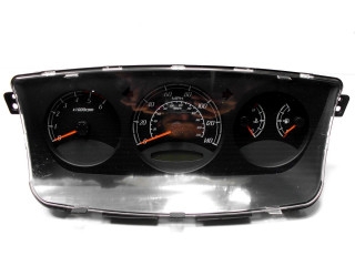 SSANGYONG KYRON 2.0 XDI ПАНЕЛЬ ПРИБОРОВ СПИДОМЕТР GB