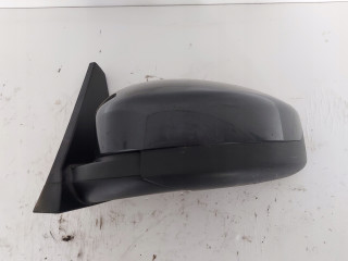 Zpětné zrcátko Renault