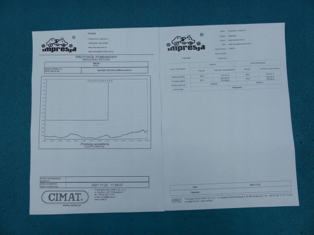  Turbodmychadlo TOYOTA COROLLA E12 758870-1 1.4 D4D  751418-2, 7514182       