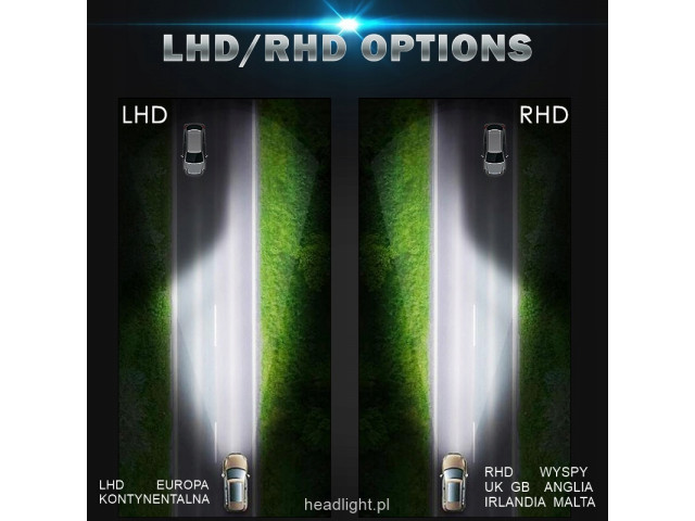 Adaptacja przeróbka reflektorów perzednich левая + правая 