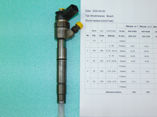 Форсунка 2,0cdi 2,2cdi 0445110167 0445110167, A6400700787 A6400700787 Mercedes-Benz