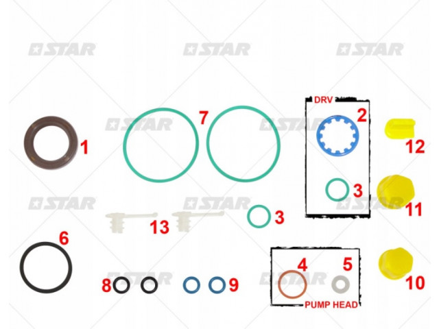 Vstřikovací čerpadlo  0445010546, 0445010580  Inny (STARDIESEL)      Diesel