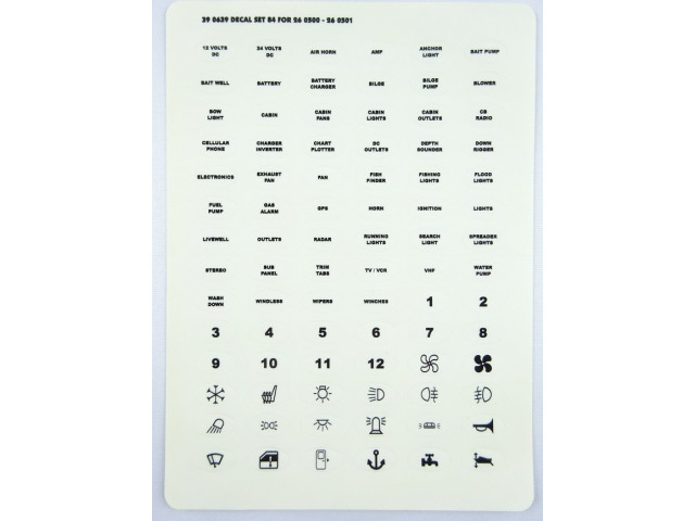 Naklejki с symbolami skrzynkę bezpiecznikową Inny (EL-TRAKTOR)