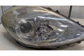 Фара передняя Citroen C8 2002-2008 правая