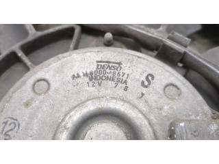 Вентилятор радиатора Honda Civic 2011-2017