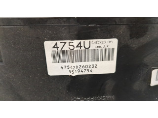 Панель приборов Chevrolet Captiva 2011-2016