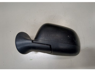 Зеркало боковое  Dacia Duster  левое           