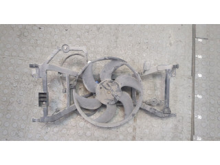 Вентилятор радиатора  Dacia Sandero 2012-2020           