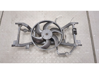 Вентилятор радиатора Dacia Sandero 2013-2020