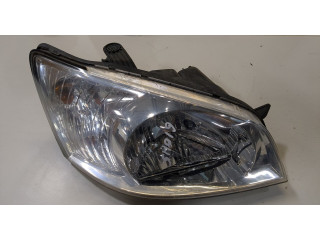 Фара передняя  Hyundai Getz правая 