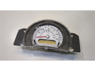 Панель приборов  Suzuki Splash          1.2  Бензин