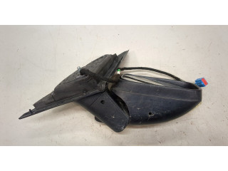 Зеркало боковое Volvo S40 2004- правое