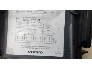 Крышка блока предохранителей  Volvo XC90 2002-2006         