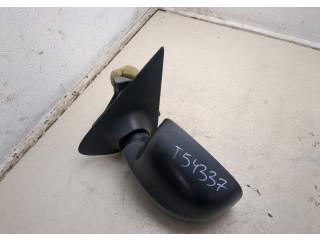 Зеркало боковое Dacia Sandero 2013-2020 левое