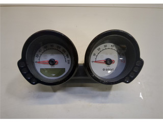 Přístrojová deska