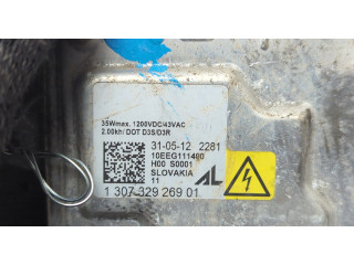 Блок розжига Volvo C70 2006-2009