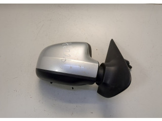 Зеркало боковое Dacia Sandero 2013-2020 правое