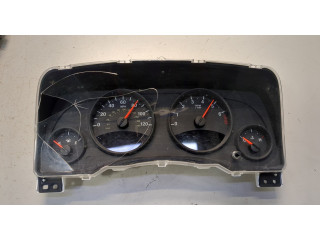 Панель приборов Jeep Compass 2011-2016 68080402AF