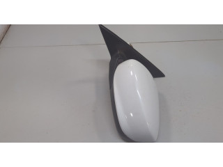 Зеркало боковое  Acura ILX 2018-2025  правое           