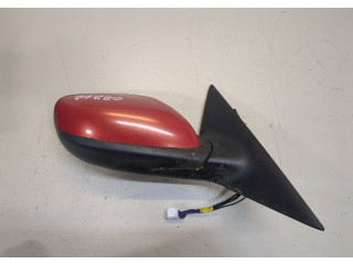 Зеркало боковое Mazda RX-8 правое