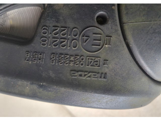 Зеркало боковое Mazda RX-8 правое