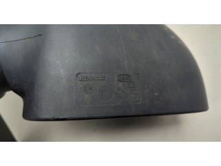 Зеркало боковое Dacia Sandero 2013-2020 левое