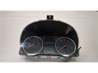 Панель приборов  Mitsubishi Eclipse Cross 2017-2020            