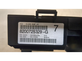 Панель приборов  Renault Twingo 2007-2011       8200725329G     