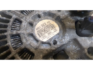 Генератор Dodge Caliber