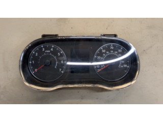 Панель приборов Dacia Duster 2017-2024