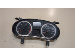 Панель приборов  Renault Clio 1998-2008            