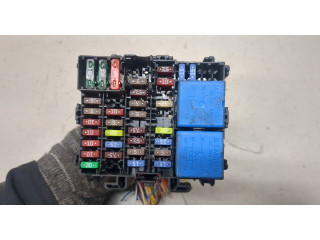 Блок предохранителей Dacia Sandero 2012-2020