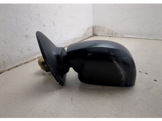 Зеркало боковое Dacia Sandero 2013-2020 левое