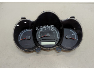 Панель приборов  KIA Venga            