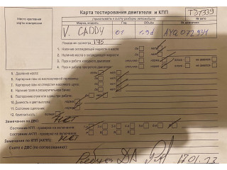 Генератор Volkswagen Caddy 1995-2004 028903025P, 028903025PX, 028903018AX 1.9 дизель