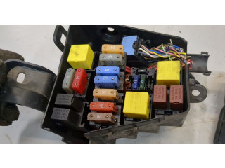 Блок предохранителей  Dacia Duster 2010-2017         