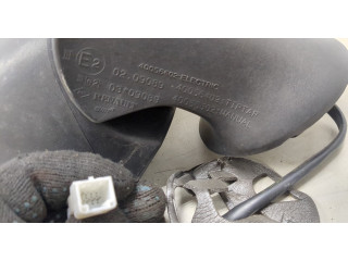 Зеркало боковое  Dacia Duster 2010-2017  правое           